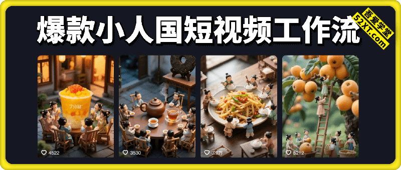 爆款小人国短视频工作流