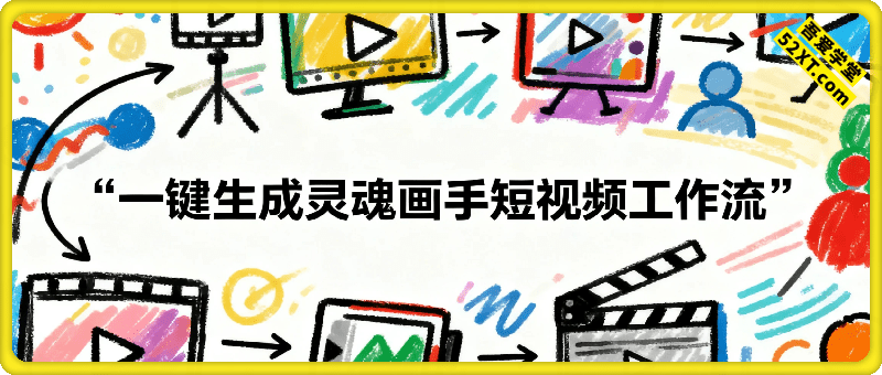 COZE搭建一键生成灵魂画手短视频工作流