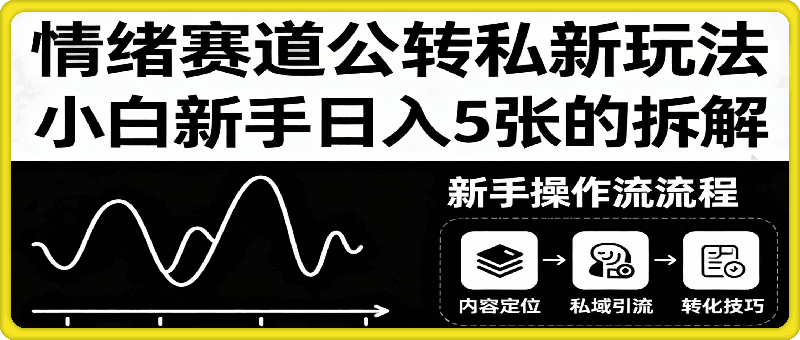 情绪赛道公转私新玩法，小白新手日入5张+
