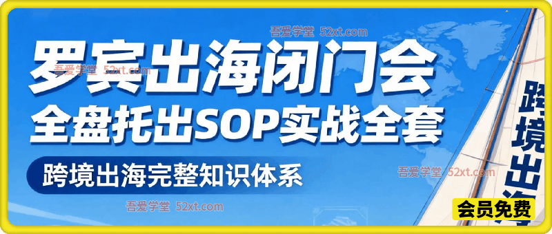 罗宾出海闭门会全盘托出SOP实战全套，9个月斩获海外千万订单的路径，从0到1搭建标准化出海流程