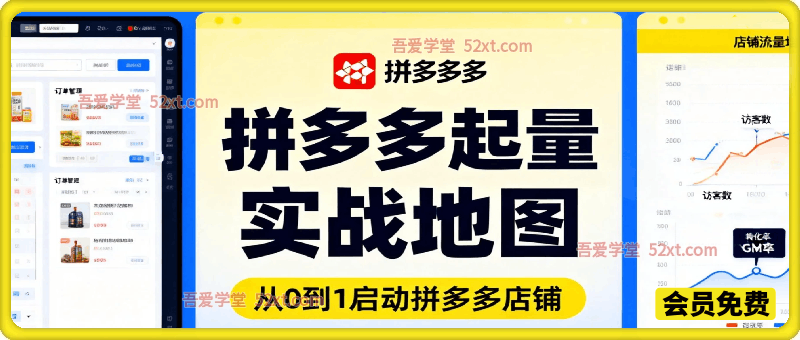 拼多多从0到1起量实战地图，系统掌握从零启动一个拼多多店铺的完整操作流程