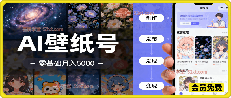 副业推荐：小红书AI壁纸号，零基础直接做，月入5k
