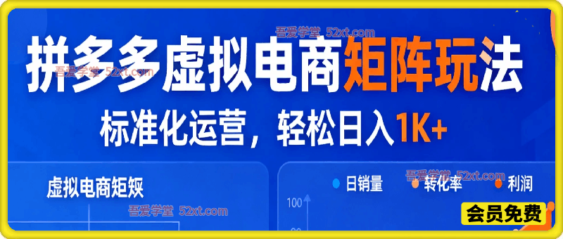 拼多多虚拟电商矩阵玩法，标准化运营，轻松日入1K+【揭秘】
