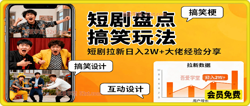 短剧盘点搞笑玩法爆单实操经验，拉新日入2W+大佬分享经验