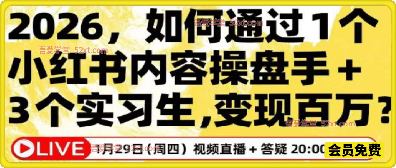 2026如何通过1个小红书内容操盘手+3个实习生，变现百万?——AI驱动的内容工业化与精准增长策略