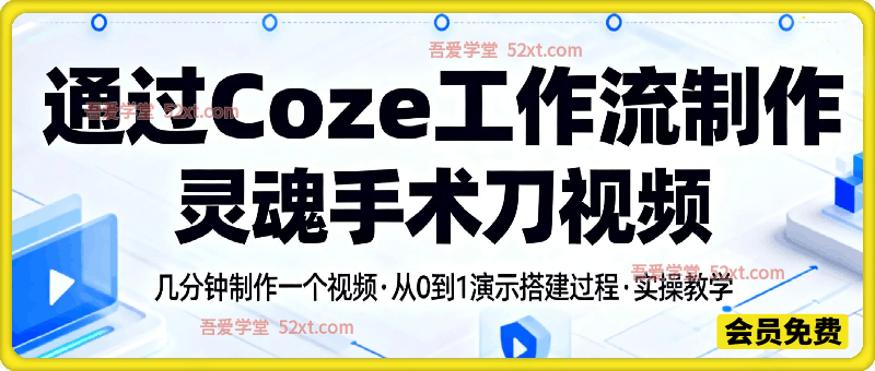 通过Coze工作流，制作灵魂手术刀视频，几分钟制作一个视频，从0到1演示搭建过程，实操教学
