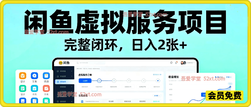 闲鱼虚拟服务项目完整闭环，日入2张+保姆级教程