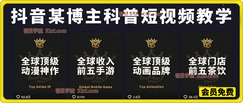 抖音某博主BestShow科普课程全球科普短视频教学，快速涨粉，撸分成计划，精选独家等