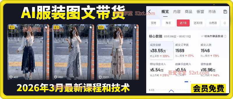AI女装图文带货教学，2026年3月最新课程和技术，人人都可做带货达人，收益可观好变现
