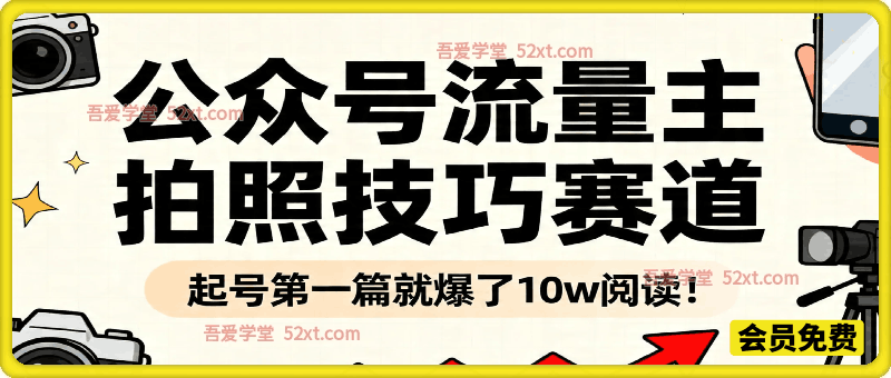 公众号流量主之拍照技巧赛道，难度低+流量大，起号第一篇就爆了10w阅读！