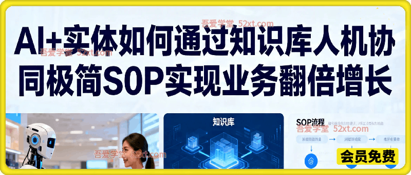 Al+实体如何通过知识库人机协同极简SOP实现业务翻倍增长
