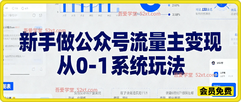 新手做公众号流量主变现从0-1系统玩法