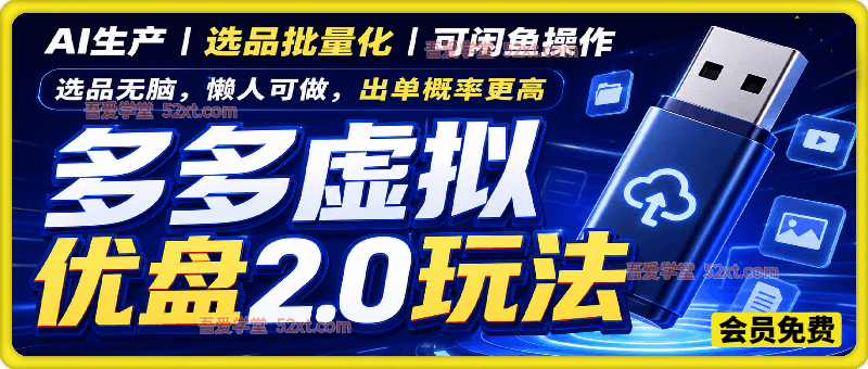 多多虚拟优盘2.0丨AI生产丨选品批量化丨可闲鱼操作