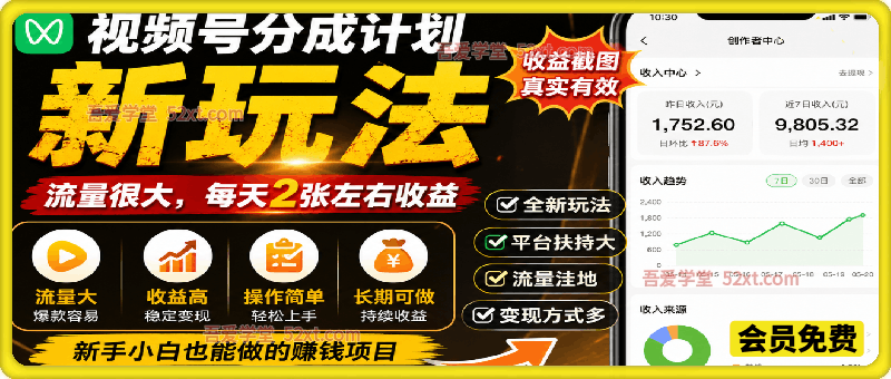 拆解外面收费398的视频号分成计划新玩法，流量很大，每天2张左右收益