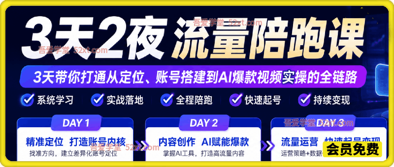 短视频3天2夜流量陪跑课，3天带你打通从定位、账号搭建到AI爆款视频实操的全链路