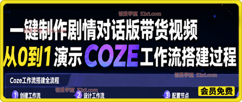 Coze扣子工作流一键制作剧情对话版带货视频，全程无需手动剪辑，从0到1演示搭建过程