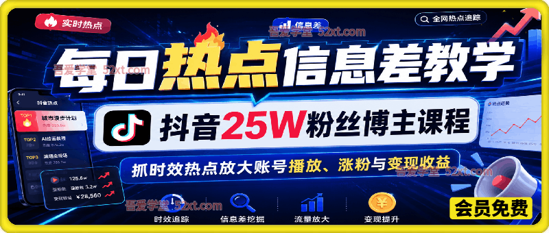 每日热点信息差教学，抖音25W粉丝博主课程，抓时效热点放大账号播放、涨粉与变现收益