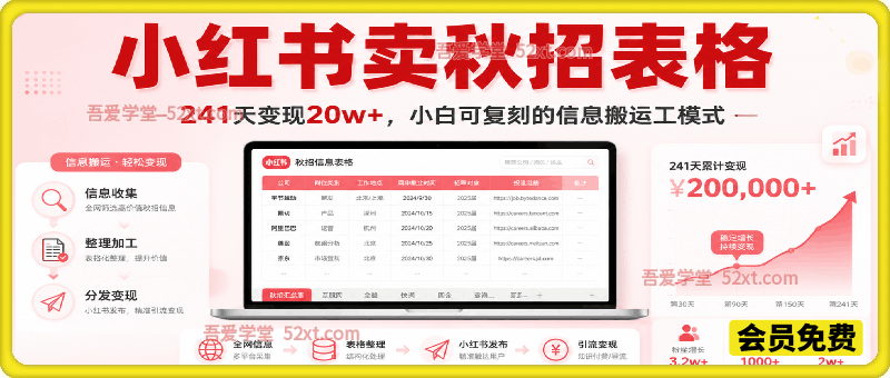 小红书卖秋招表格，241天变现20w+，小白可复刻的信息搬运工模式