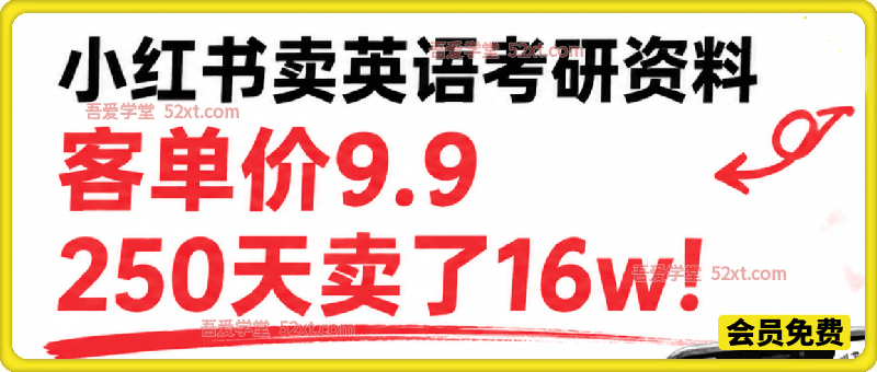 小红书卖英语考研资料，客单价9.9，250天卖了16w!