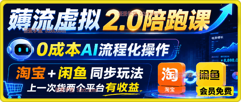 薅流虚拟2.0陪跑课，0成本AI流程化操作，淘宝+闲鱼同步玩法，上一次货两个平台有收益。