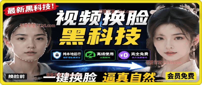 AI 人工智能如此夸张？一键视频换脸黑科技，纯本地离线运行，本地视频换脸娱乐工具， AI FaceSwap