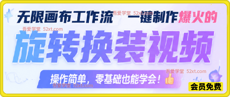 无限画布工作流，一键制作爆火的旋转换装视频，操作简单，零基础也能学会