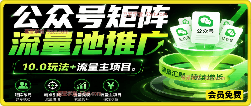 公众号矩阵流量池推广10.0实战玩法+流量主项目，搜一搜关键词排名、AI批量写文、多账号合规运营、流量主多元变现全体系教程