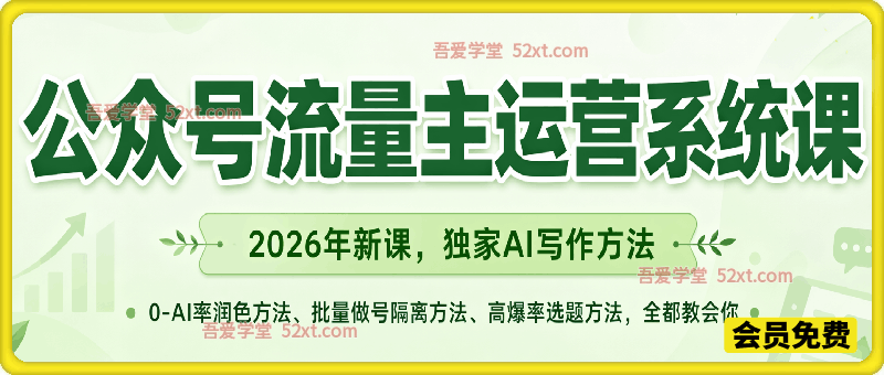 公众号流量主运营系统课，2026年新课，独家AI写作方法，0-AI率润色方法、批量做号隔离方法、高爆率选题方法，全都教会你