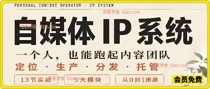 Codex自媒体IP系统实战课，一个人也能起跑内容团队