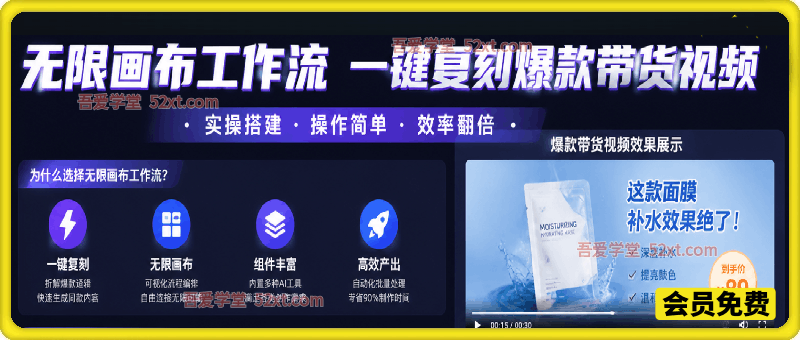无限画布工作流一键复刻爆款带货视频，实操搭建，操作简单