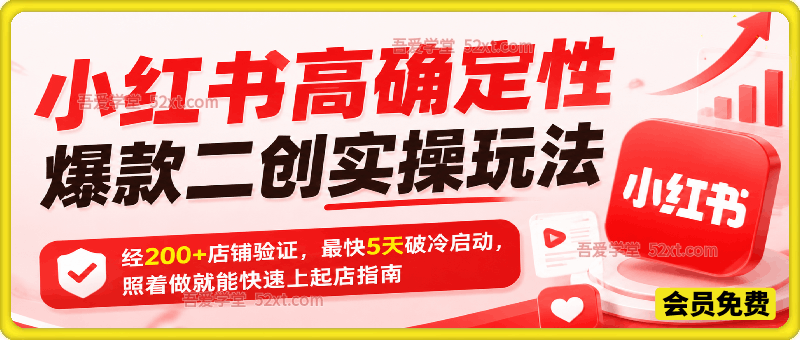 小红书高确定性爆款二创实操玩法，经200+店铺验证，最快5天破冷启动，照着做就能快速上起店指南
