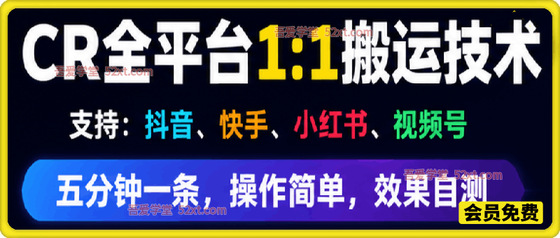 最新CR全平台1比1搬运技术，支持：抖音、快手、小红书、视频号。五分钟分钟一条，操作简单，2026年最新技术，效果自测（教程+软件+参数）