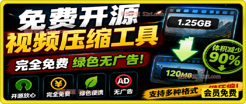 开源视频压缩瘦身工具，轻松压缩90%，并保持画质清晰，完全免费绿色无广告！