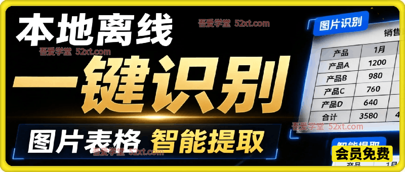 图片一键智能提取表格工具来了！完全免费且离线使用，FastOCR智能表格识别软件V1.0