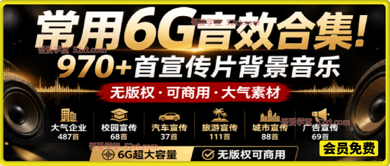 常用6G音效合集！970+首宣传片背景音乐，无版权可商用大气素材，分类清晰，高质量内容