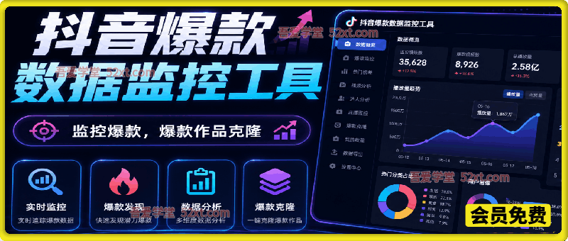 抖音爆款数据监控工具+配合网盘拉新拆爆款，海外网盘拉新渠道