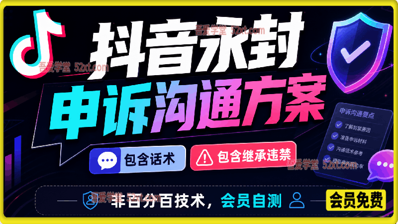 抖音永封申诉沟通方案，包含话术，包含继承违禁，非百分百技术，会员自测