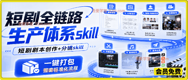 短剧全链路生产体系skill，短剧剧本创作+分镜skill，一键打包，整套标准化流程