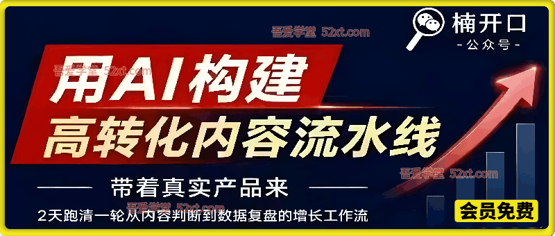 AI赋能⾼转化内容流⽔线杭州5.15-16日线下课，含PPT图片+6大skills工具包