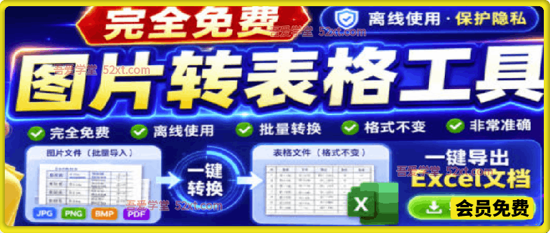 图片表格识别提取工具，支持一键从图片中智能提取表格并导出Excel文件，可离线免网运行，FastTableOCR