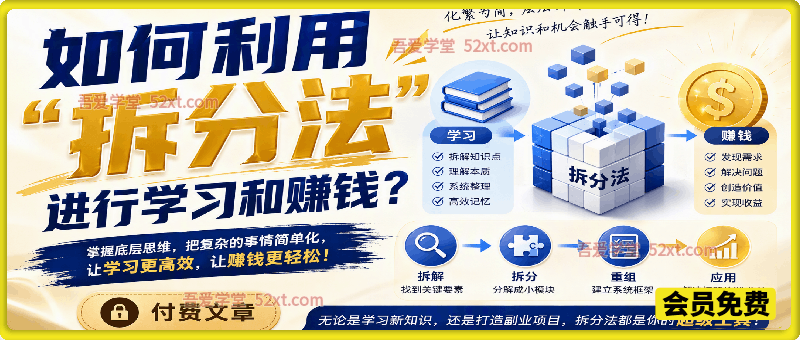 付费文章：如何利用“拆分法”进行学习和赚钱？