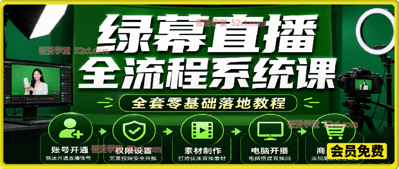 绿幕直播全流程系统课，账号开通、权限设置、素材制作、电脑开播、商品上车全套零基础落地教程