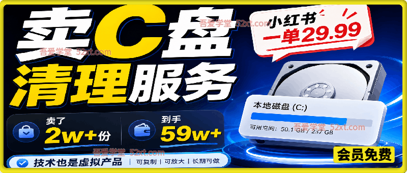 小红书卖C盘清理服务，一单29.99，卖了2w+份，到手59w+，技术也是虚拟产品