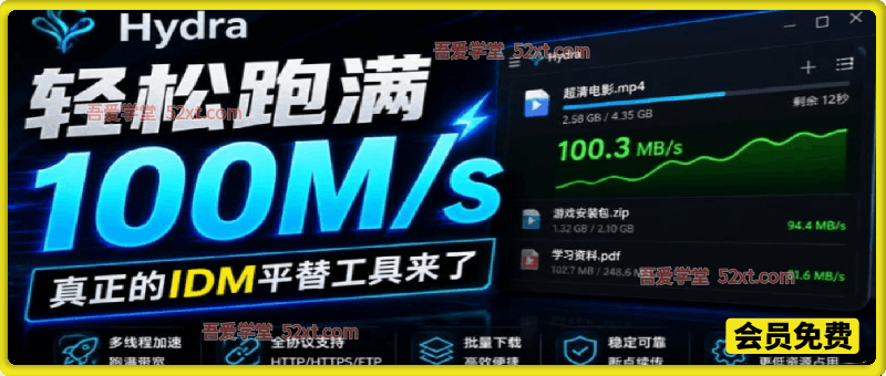 IDM平替工具来了，开源多线程器，支持浏览器拓展，一键智能加速，轻松跑满100M/s