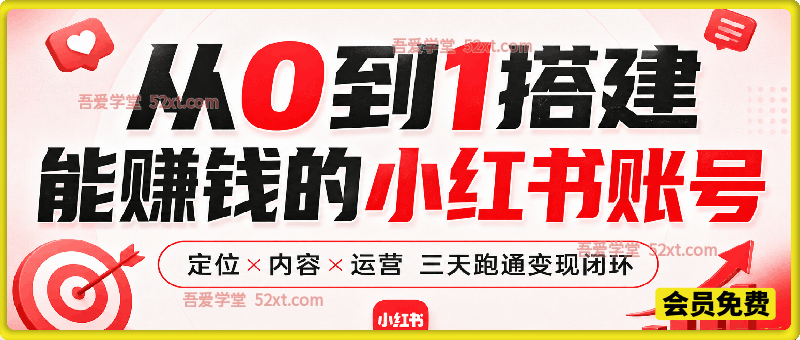 从0到1搭建能赚钱的小红书账号，定位×内容×运营三天跑通变现闭环