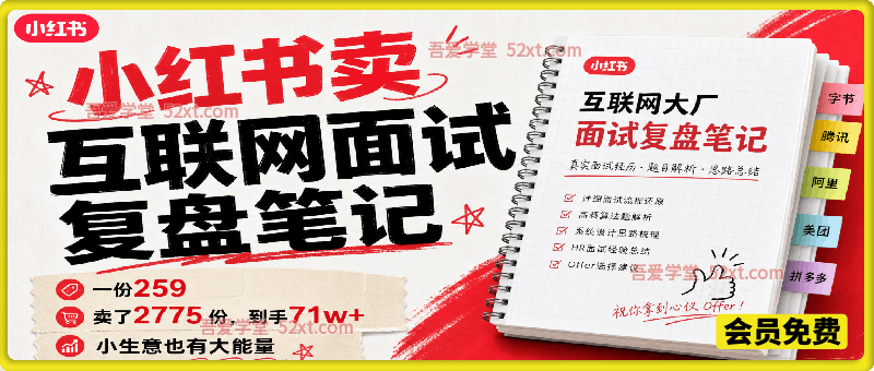 小红书卖互联网面试复盘笔记，一份259，卖了2775 份，到手71w+，小生意也有大能量