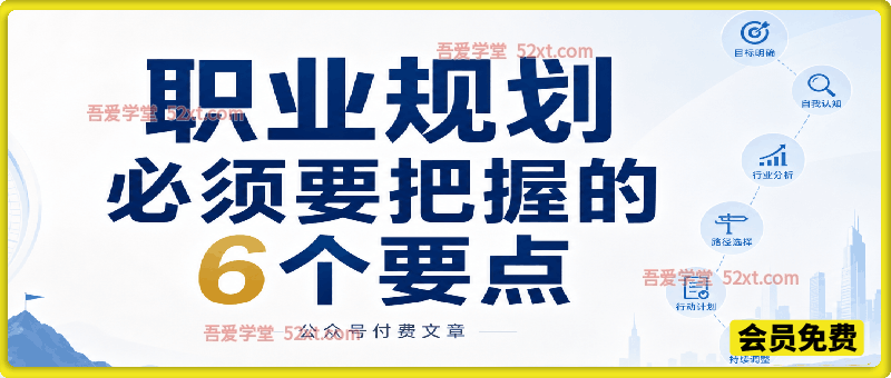 付费文章：职业规划必须要把握的6个要点