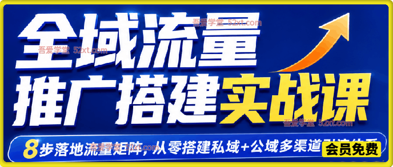 全域流量推广搭建实战课，8步落地流量矩阵，从零搭建私域+公域多渠道引流体系​【音频课】
