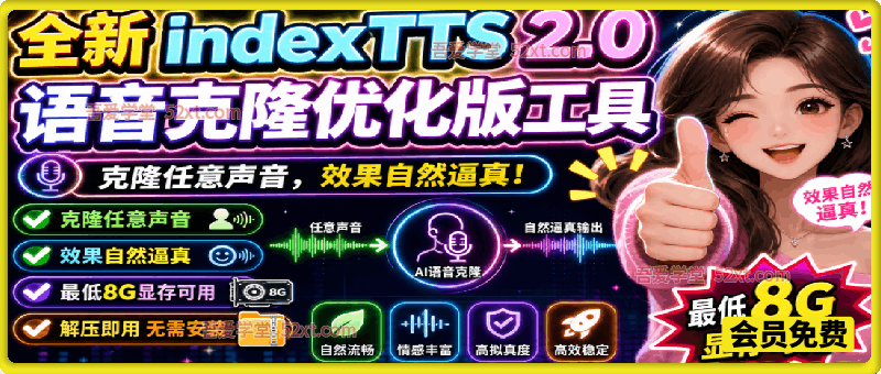 Indextts2.0声音克隆优化版来了，3秒复刻任意声音，最低支持8G显存